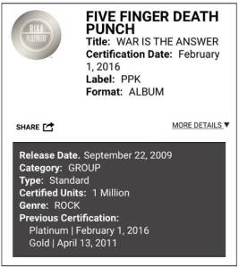FFDP_Platinum_Cert