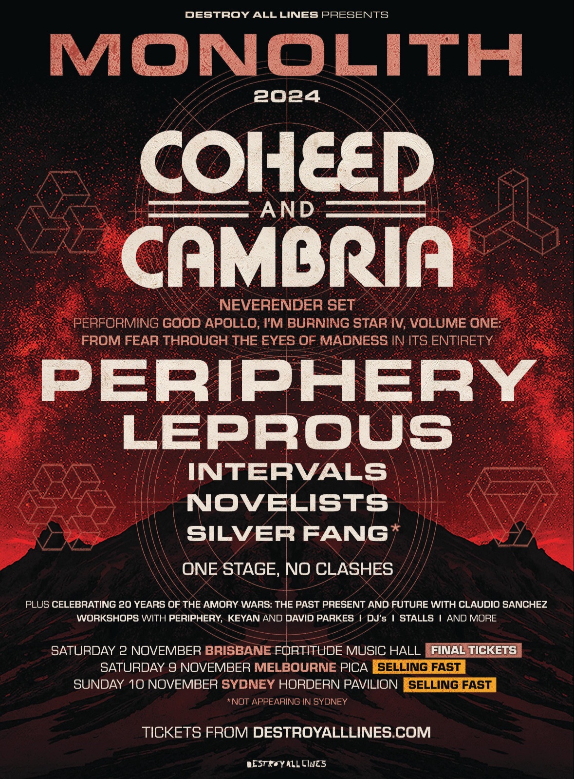 Live Review: Monolith Festival – Hordern Pavilion, Sydney